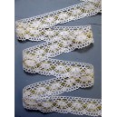 Dentelle au m&eacute;tre
