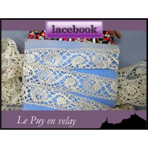Dentelle au m&egrave;tre