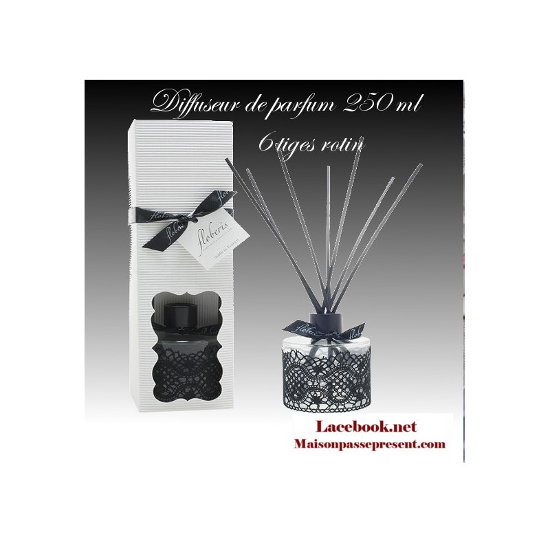 Diffuseur de parfum