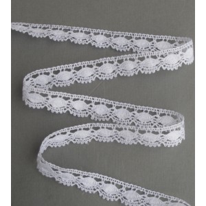 dentelle au metre 