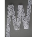 dentelle au metre 