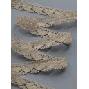 Dentelle au m&eacute;tre