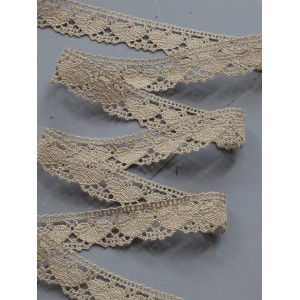 Dentelle au m&eacute;tre