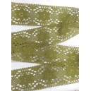 Dentelle au m&egrave;tre