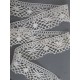 Dentelle au mètre